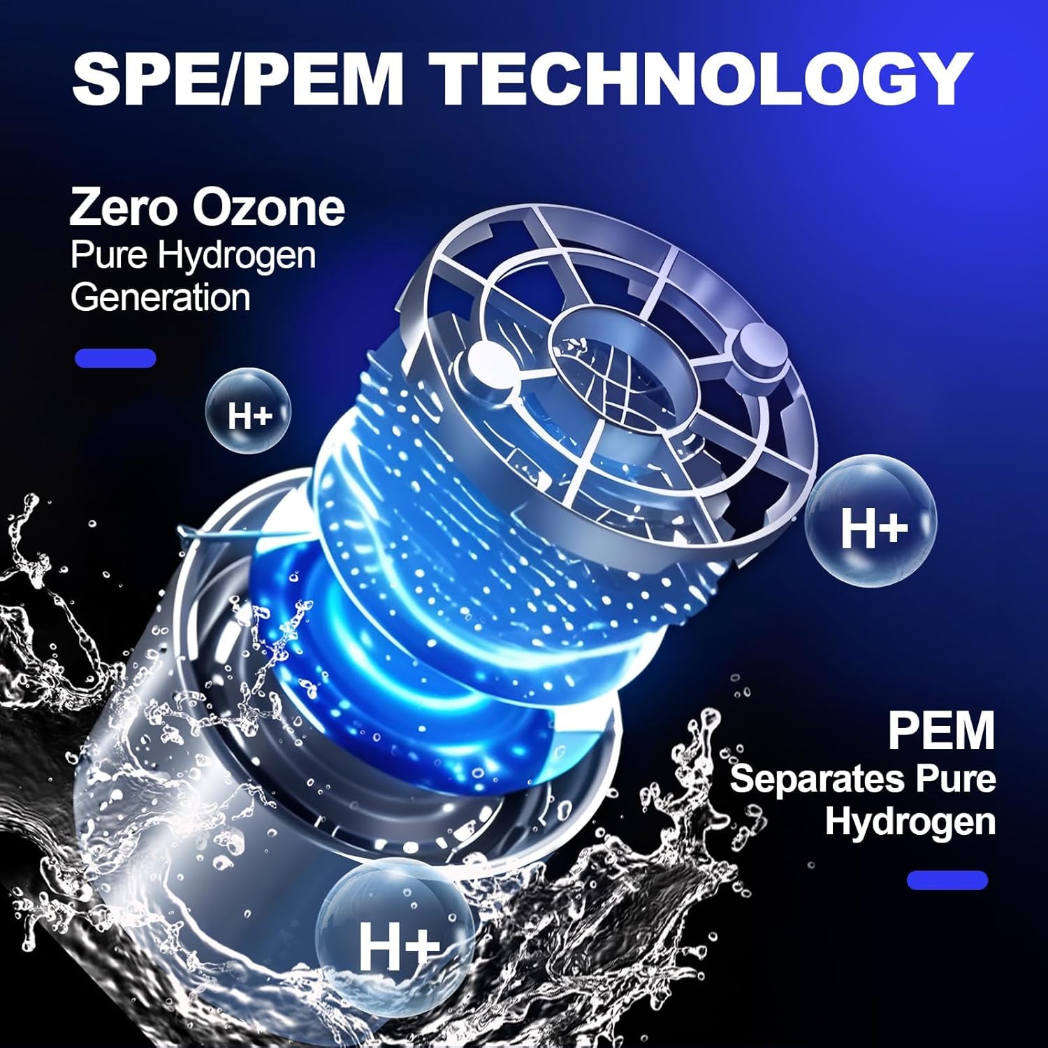 Hydrogen Water Bottle for Daily Hydration – Boost Energy, Detox, Improve Skin Fast