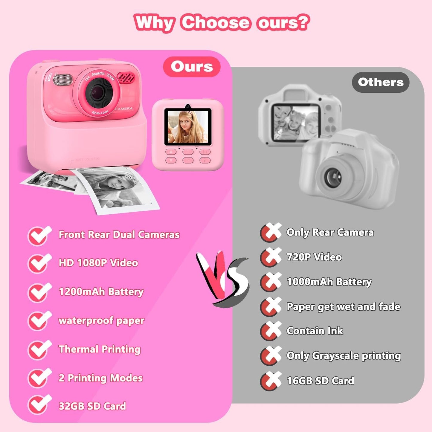 Instant Print Kids Digital Camera with 1080P HD Dual Lenses and 32GB SD Card