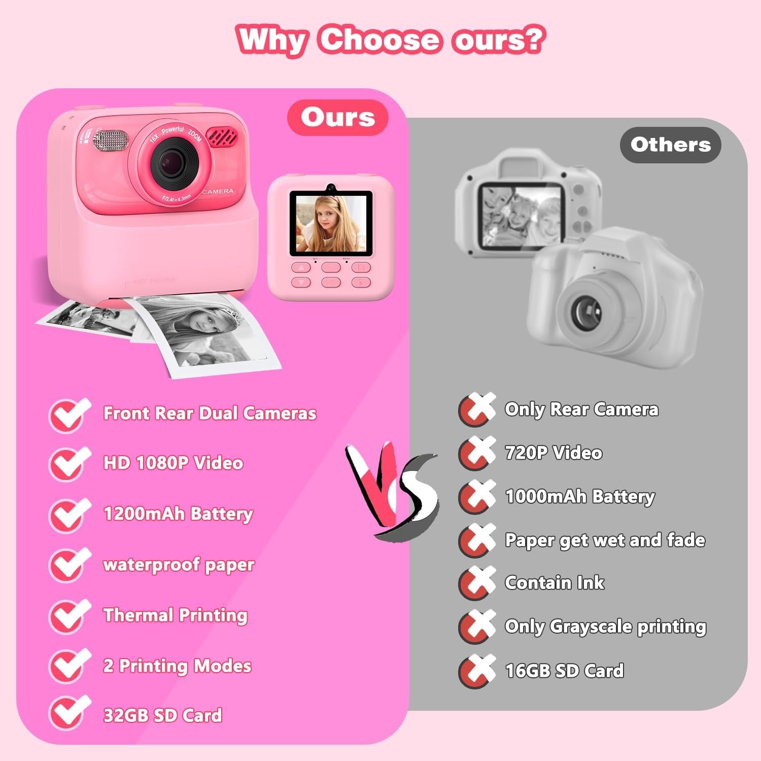 Instant Print Kids Digital Camera with 1080P HD Dual Lenses and 32GB SD Card