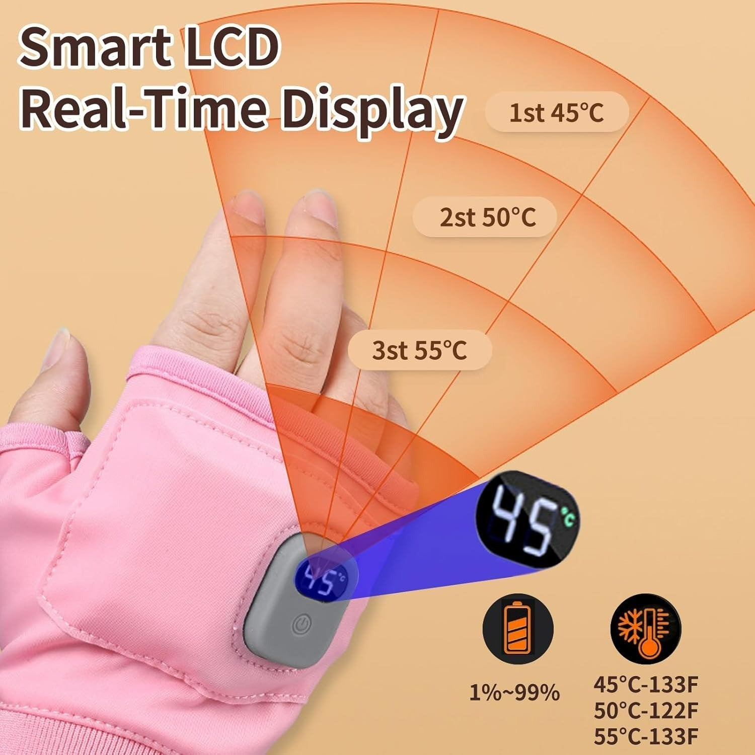 Intelligent Heated Gloves with Smart Temperature Control, LCD Real-Time Display, USB Rechargeable