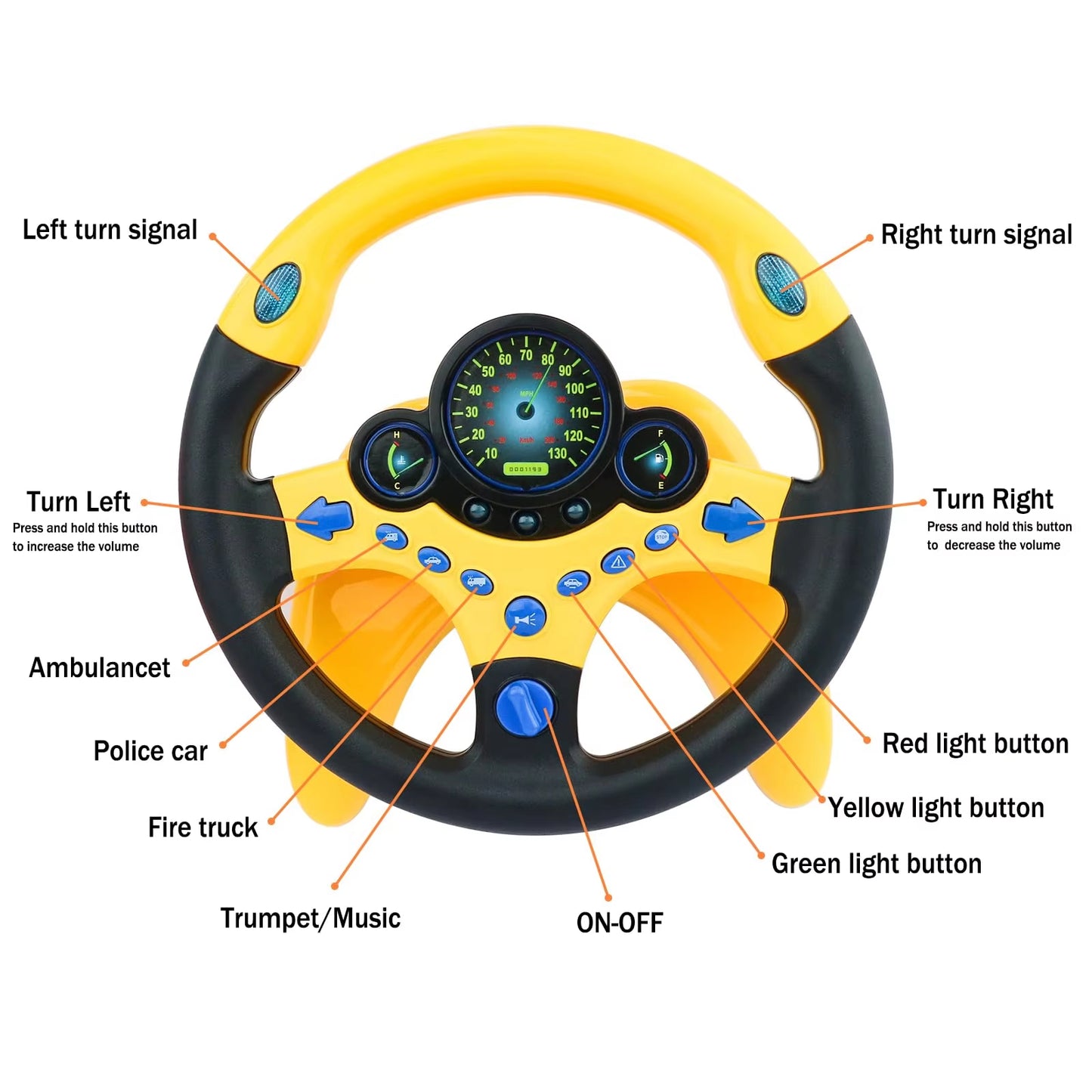 Kids Car Driving Simulated Toy with Light and Music Early Education Pretend Play Toys Steering Wheel Toy for Boys and Girls