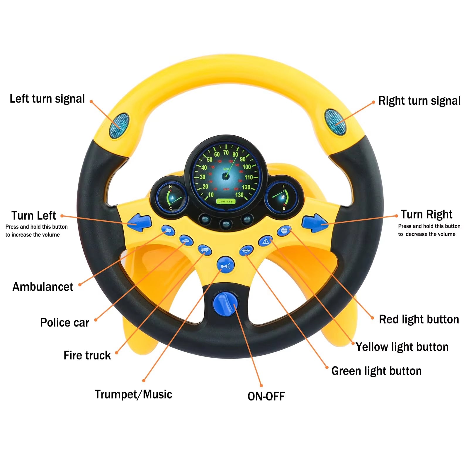 Kids Car Driving Simulated Toy with Light and Music Early Education Pretend Play Toys Steering Wheel Toy for Boys and Girls