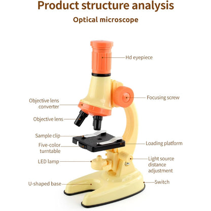 Kids Science Microscope Toy - Educational STEM Kit, Slides, Tools, Bright Colors, Little Explorers, Safe for Ages 3+