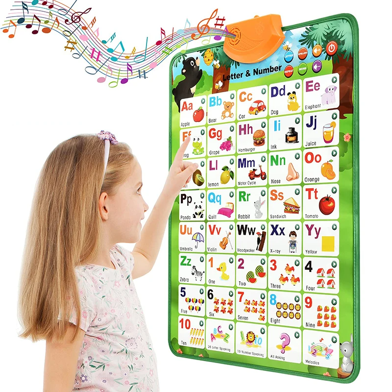 Learning Tablet for Toddlers – Interactive Educational Toy with ABCs, Numbers, Games & Music