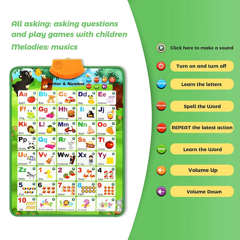Learning Tablet for Toddlers – Interactive Educational Toy with ABCs, Numbers, Games & Music