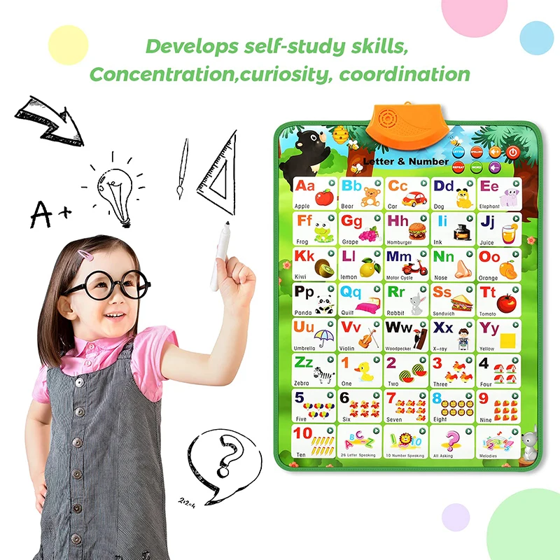 Learning Tablet for Toddlers – Interactive Educational Toy with ABCs, Numbers, Games & Music