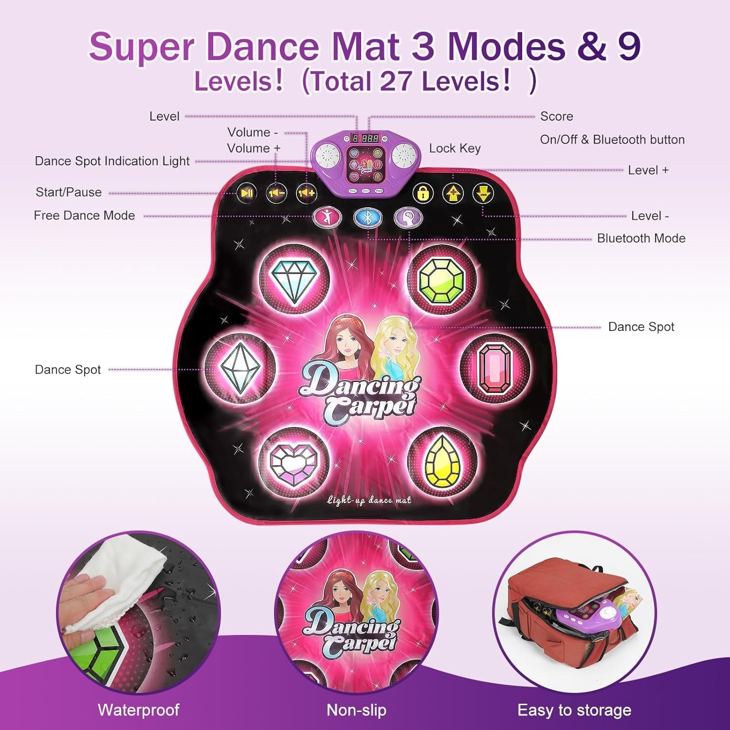 Light-Up Dance Mat for Kids, Bluetooth Music, Rechargeable Game Pad