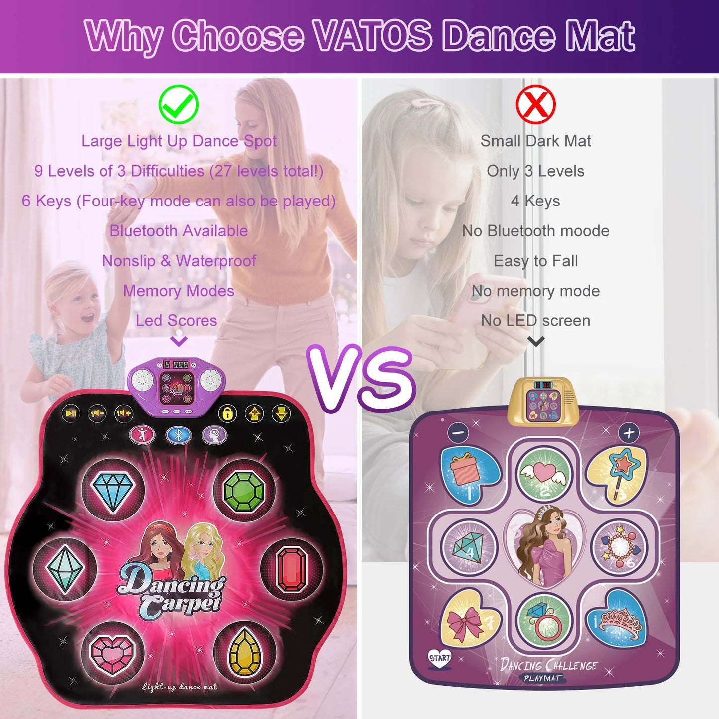 Light-Up Dance Mat for Kids, Bluetooth Music, Rechargeable Game Pad