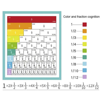 Magnetic Montessori Fraction Puzzle, Wooden Math Learning Game with Magnetic Tiles & Circles, Safe for Ages 3+