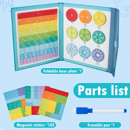 Magnetic Montessori Fraction Puzzle, Wooden Math Learning Game with Magnetic Tiles & Circles, Safe for Ages 3+