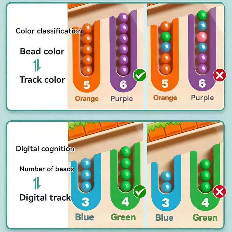 Magnetic Montessori Maze, Fine Motor Skill Toy, Compact and Portable, Safe for Ages 3+