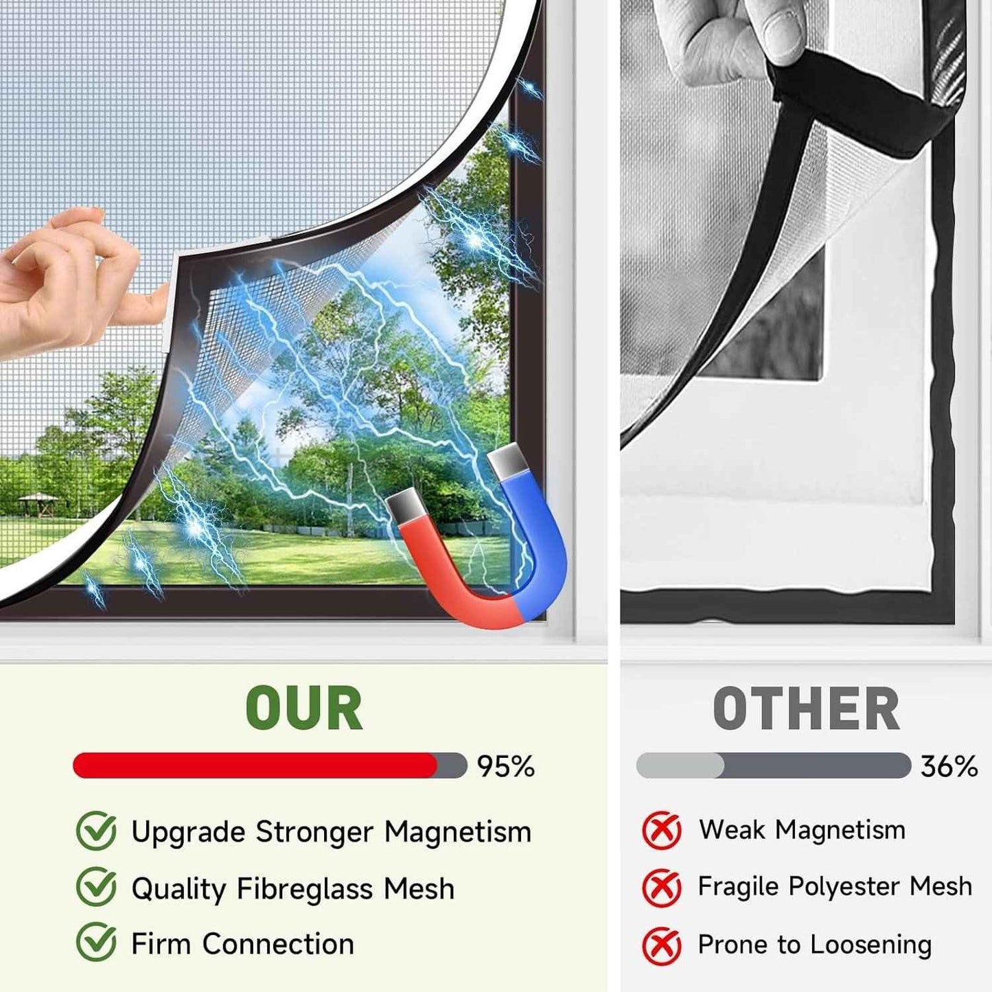 Magnetic Window Screen - Adjustable Fly Screen for Windows With Breathable, Easy Install, Adjustable, Self-Adhesive