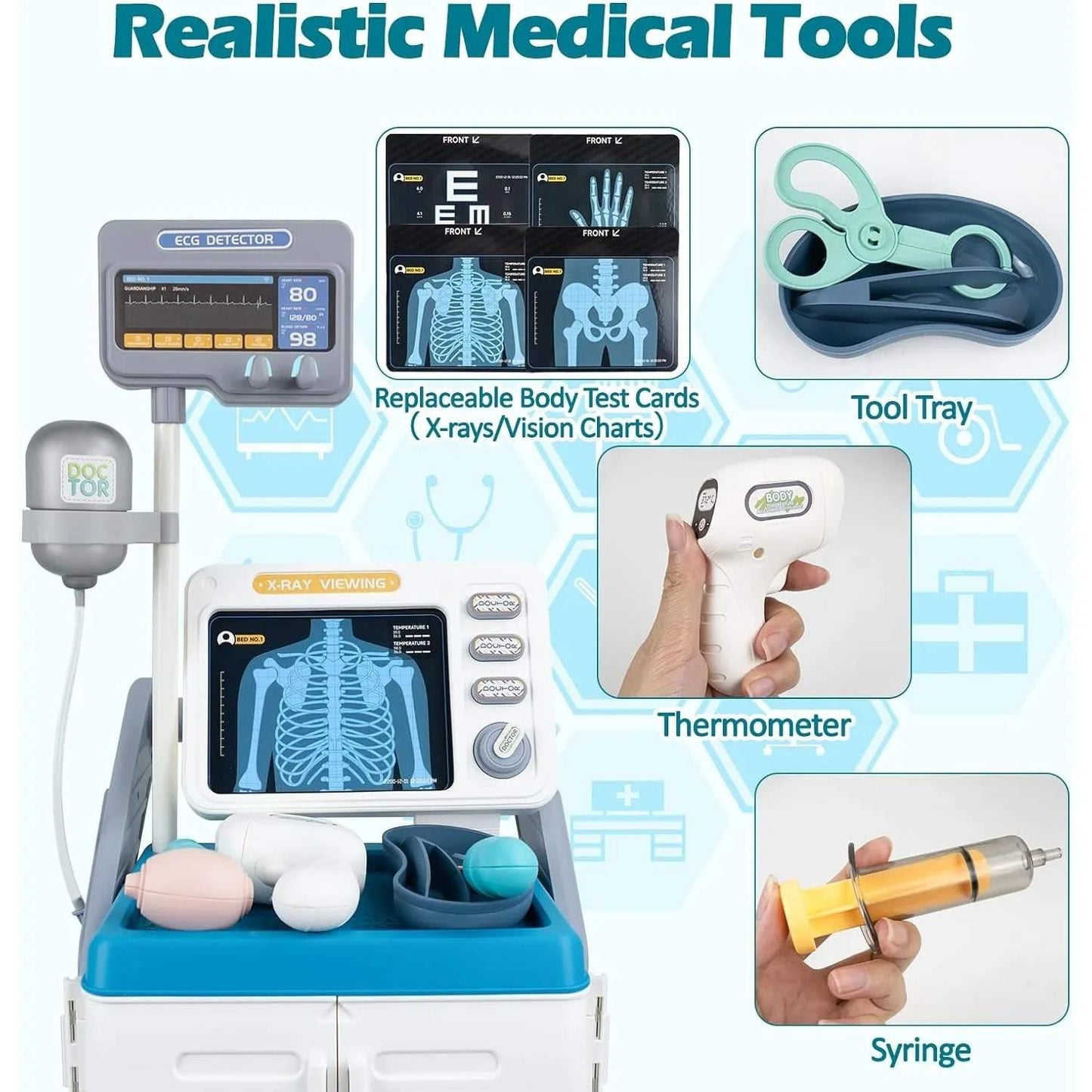 Medical Playset for Kids – Develop Caring & Empathy Skills with Sound, Rolling Cart, Safe for Ages 3+
