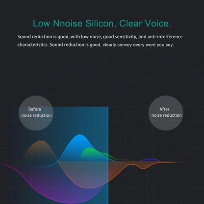 Mini Invisible Ture Wireless Earphone