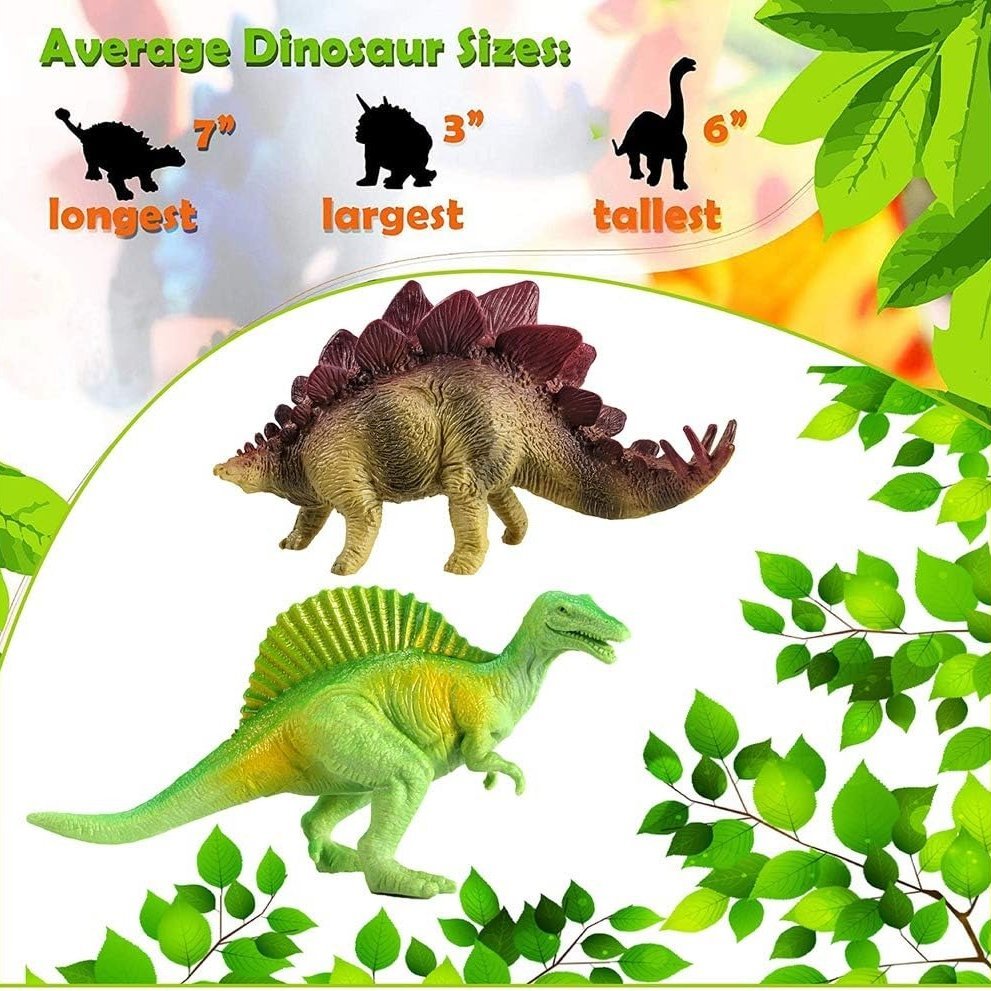 Minifigure Dinosaur Toy Jurassic Park Jungle Set With Educational, Realistic, Giftable, Safe for Ages 3+