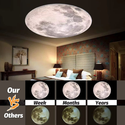 Moon Projection Lamp USB, 3 Colors, Non-Fade, Adjustable Brightness, Creates Ambient Decor.