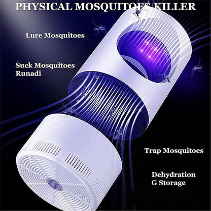 Mosquito and Flying Pest Trap with Heat & Breath Simulation, 360° 15m Coverage, USB-Powered 5W