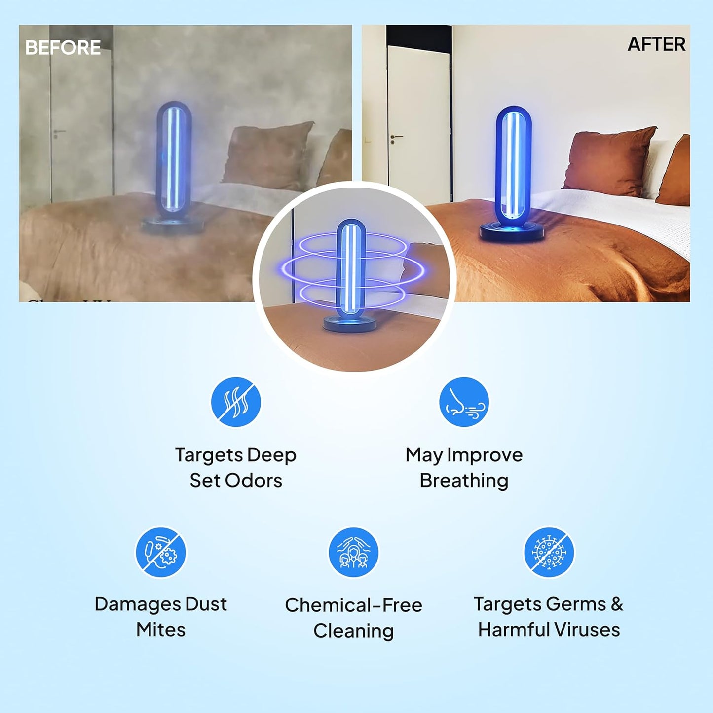 Multi-Surface UV Disinfectant Bulb with UV + Ozone Sterilization Technology and Remote Control Operation