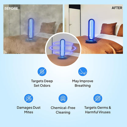 Multi-Surface UV Disinfectant Bulb with UV + Ozone Sterilization Technology and Remote Control Operation