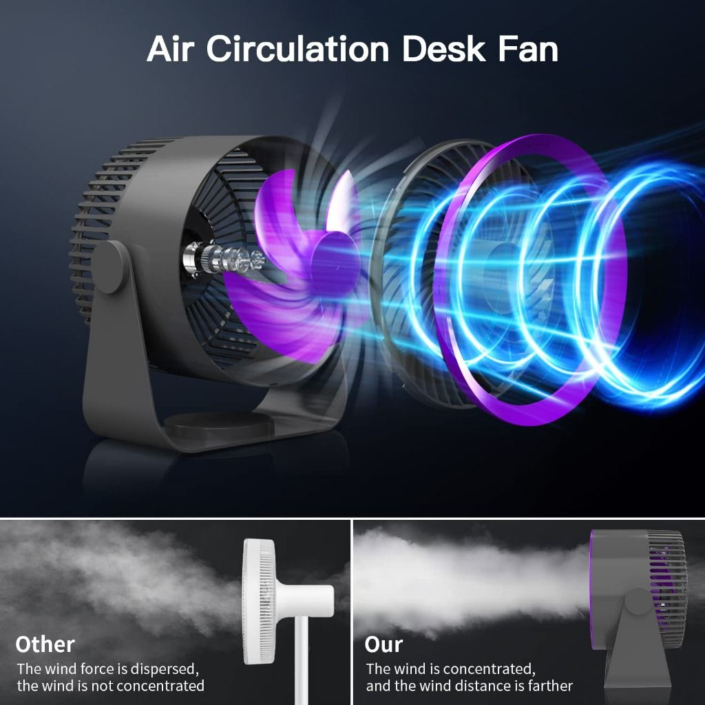 Multipurpose Electric Fan - 4000mAh Air Circulator Wireless Wall Ceiling Fan, Home Quiet Ventilator Desktop