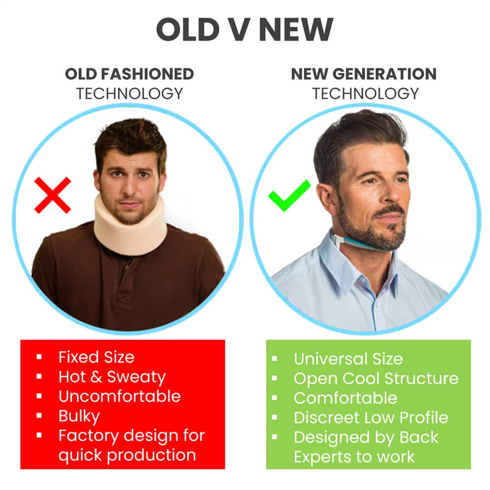 Neck Pain Helper Braces -  Neck Support Brace for Neck Pain, Discreet & Lightweight Cervical Collar