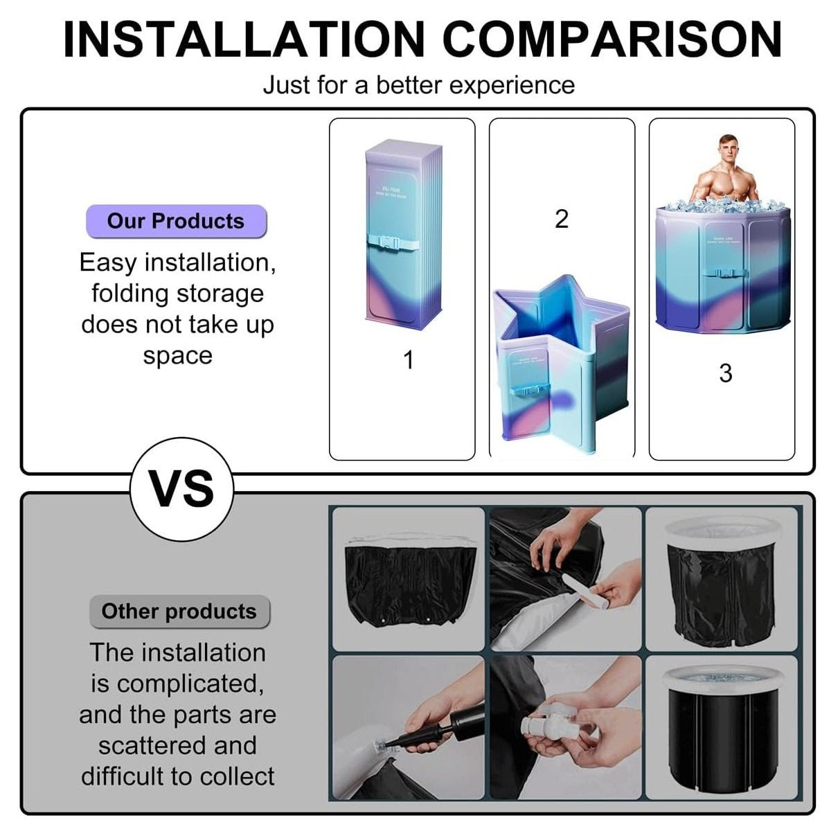 Oversized Portable Foldable Bathtub With Deep Soak, Quick Fold, Long Heat Retention, Fast Drain for Relaxation in Small Bathrooms
