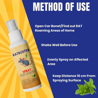 Peppermint Oil Rodent Repellent Spray with Eco-Friendly Ingredients for Home Use