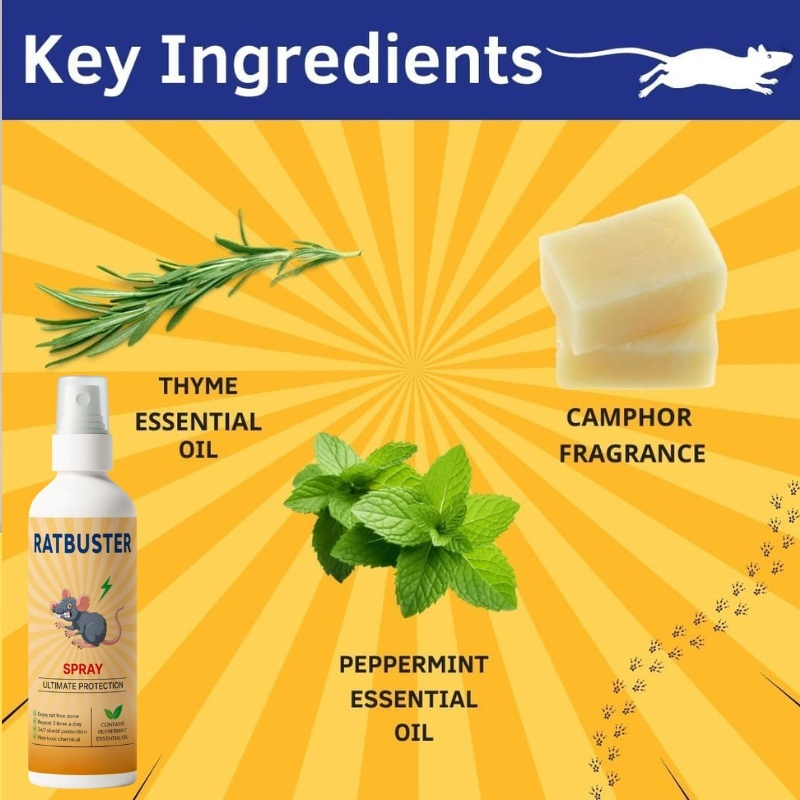Peppermint Oil Rodent Repellent Spray with Eco-Friendly Ingredients for Home Use