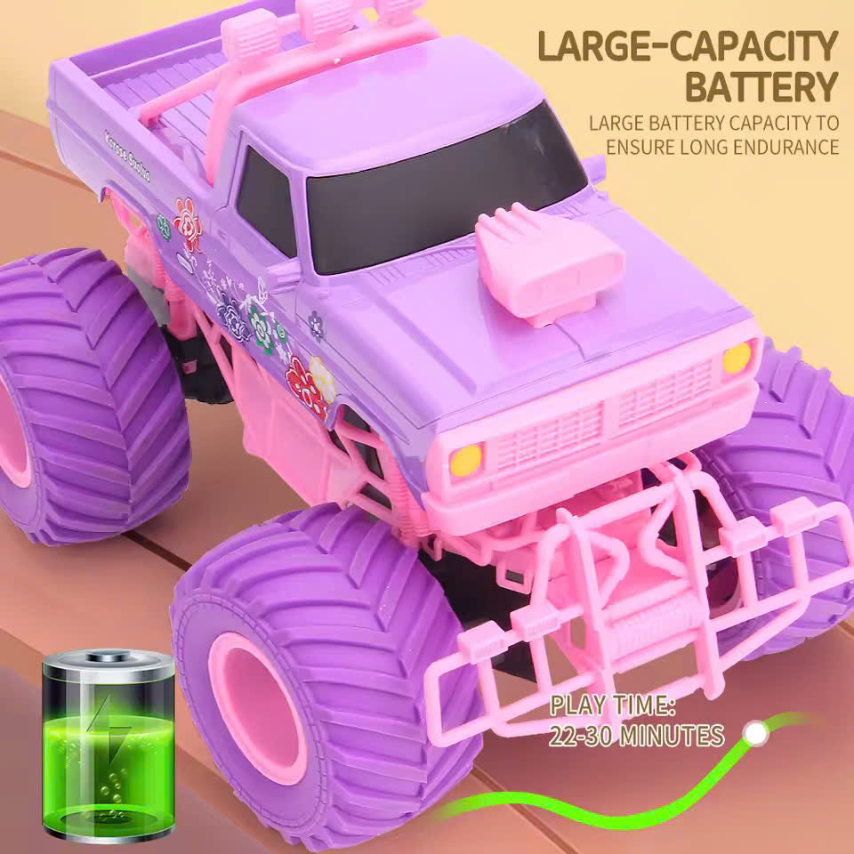 Pink RC Off-Road Car with 2.4GHz Remote Control and Built-in Battery – Safe for Ages 6+