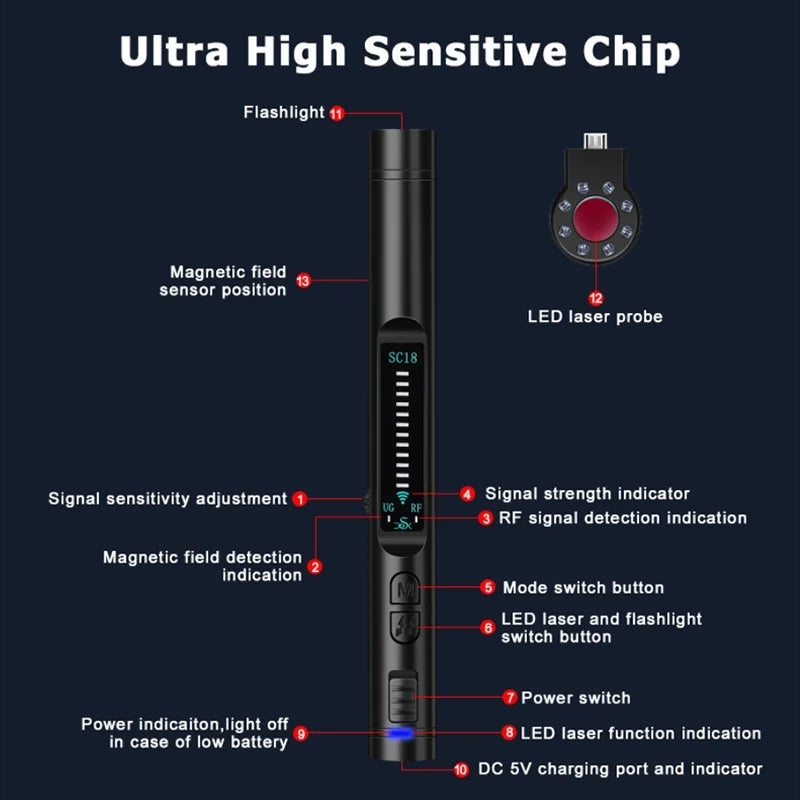 Portable GPS RF Bug Detector for Hidden Cameras and Trackers