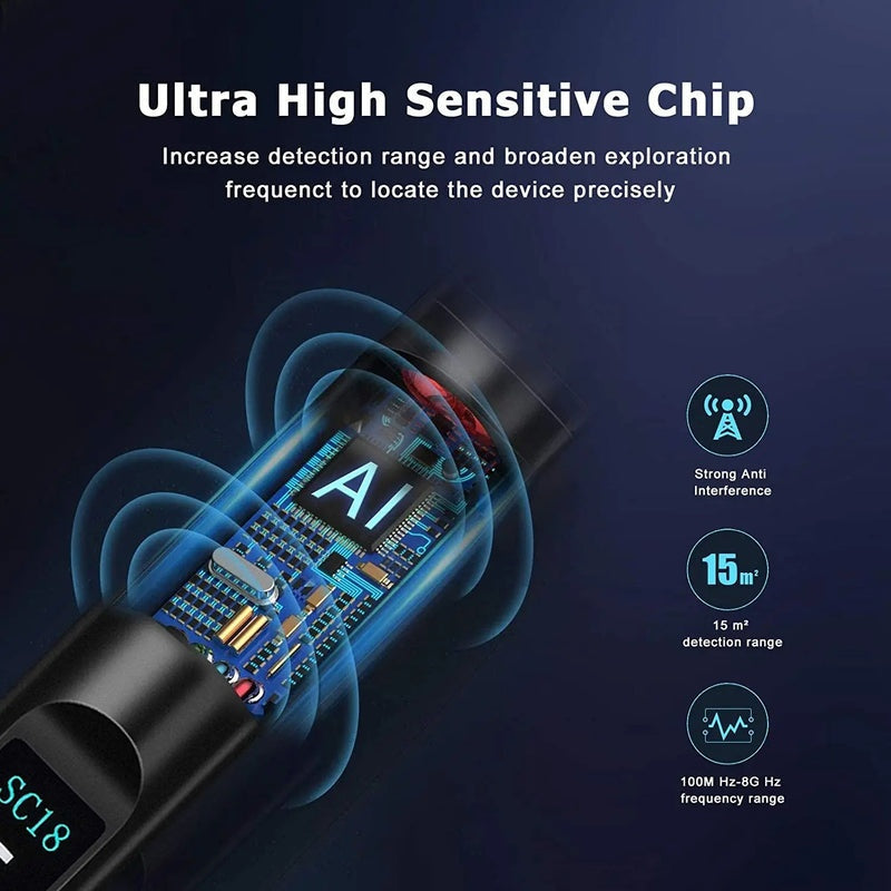 Portable GPS RF Bug Detector for Hidden Cameras and Trackers