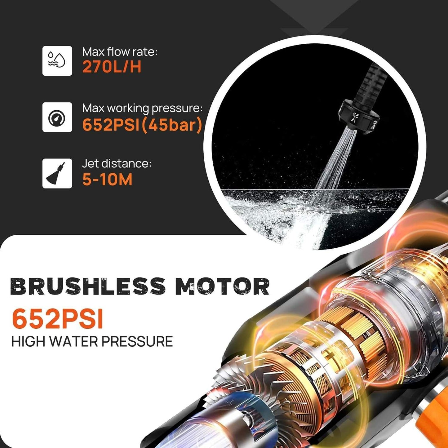 Portable Car Wash Spray Gun with 21V Rechargeable Lithium Battery, Draws Water from Bucket, Bottle or Lake