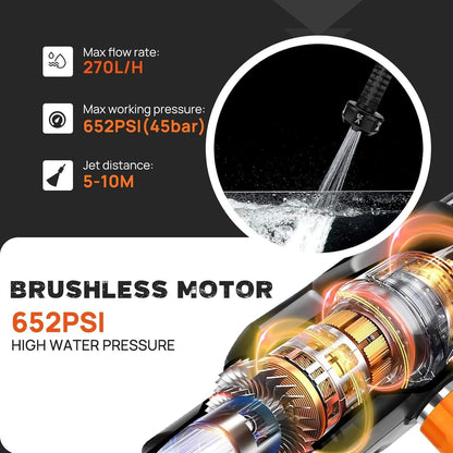 Portable Car Wash Spray Gun with 21V Rechargeable Lithium Battery, Draws Water from Bucket, Bottle or Lake