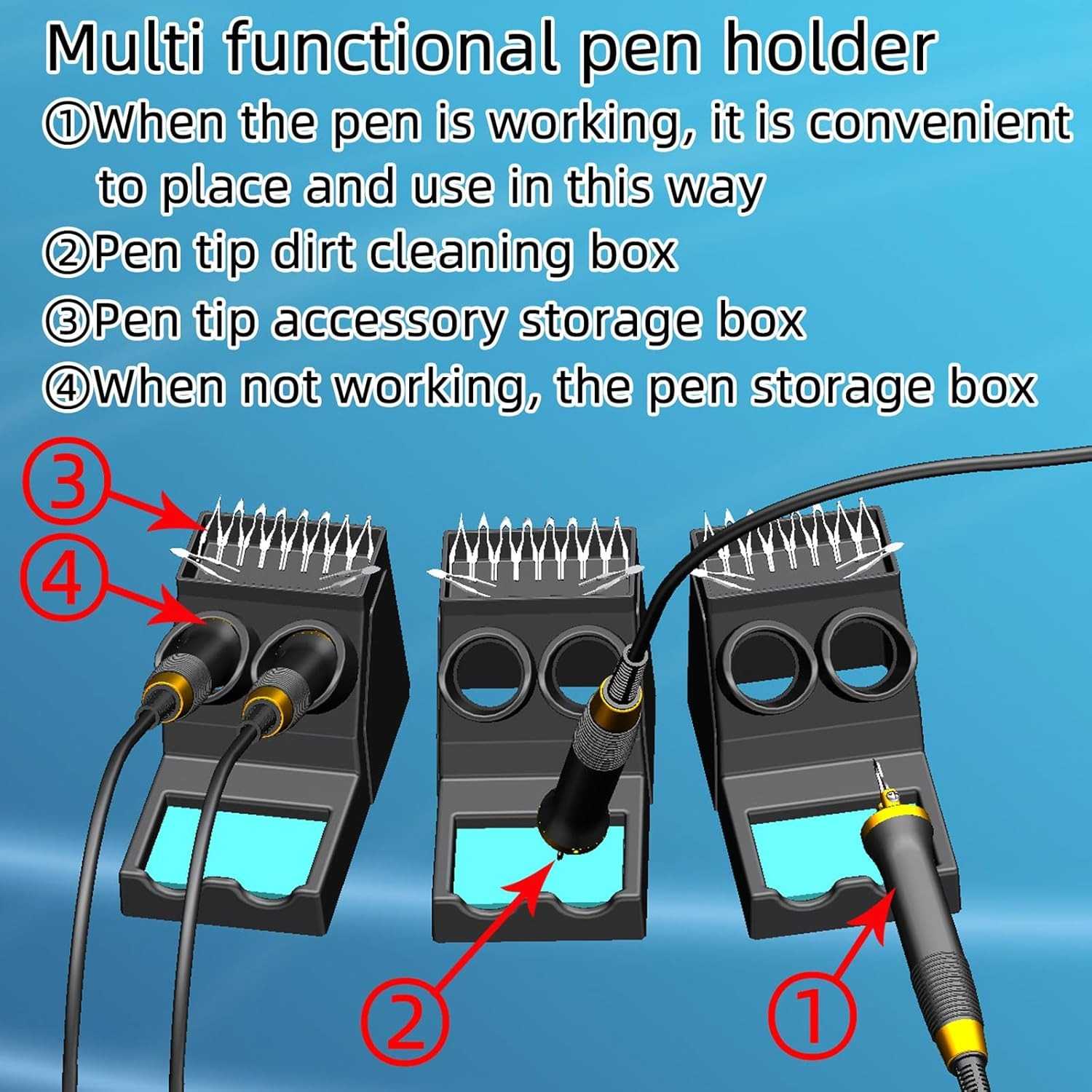 Professional Wood Burning Craft Kit With 100W, 300–700C Adjustable, Soldering Support, Pen-Style Design