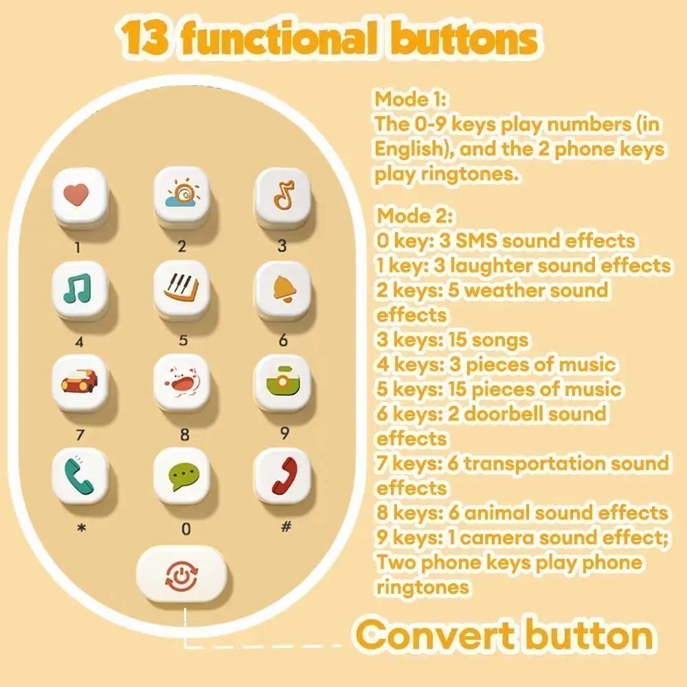 Rabbit Toy Educational Phone with Sound, Lights, Compact and Portable, Safe for Ages 6+ Months