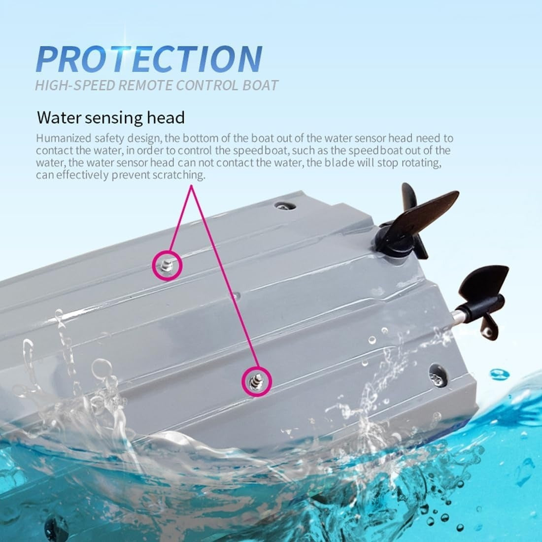 Race Boat Yacht Electric with Remote Control 2.4G, LED Lights, Safe for Ages 6+