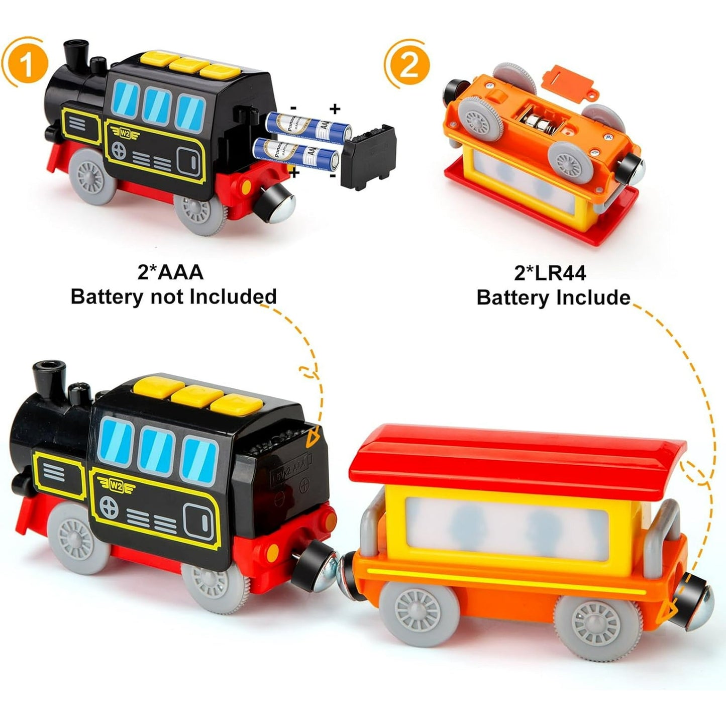 Remote Control Electric Train Toy with LED Lights, Sound, Safe for Ages 3+