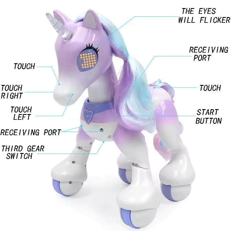 Remote Control Smart Unicorn – Walking & Talking Interactive Toy with Glowing Horn