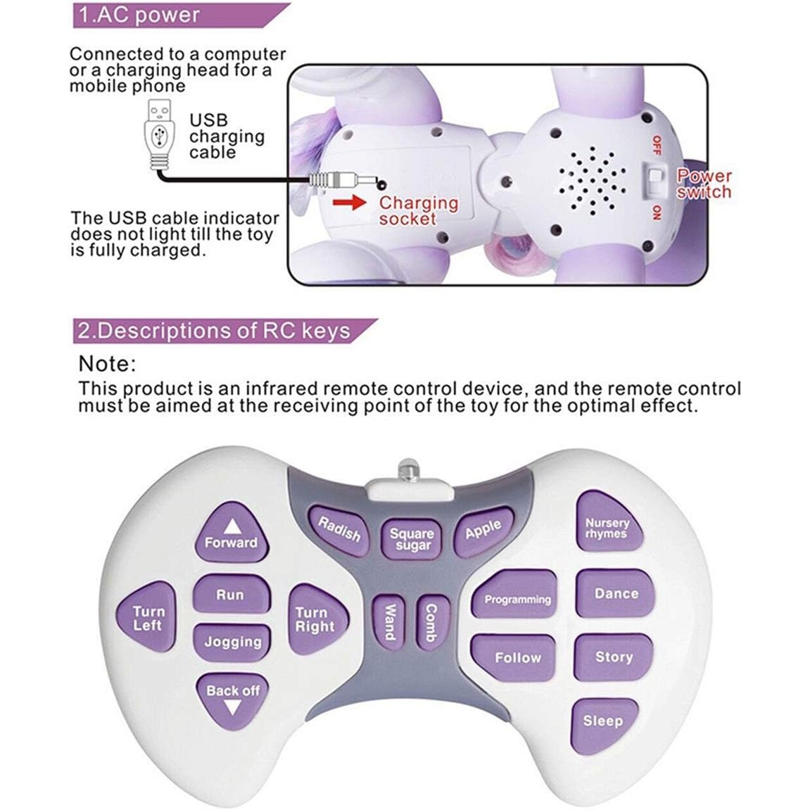 Remote Control Smart Unicorn – Walking & Talking Interactive Toy with Glowing Horn