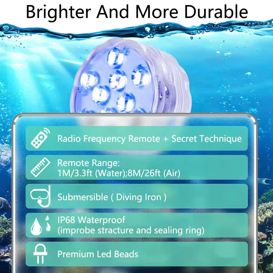 Remote Control Waterproof Magnetic Suction Cup LED Light – Adjustable Lighting Modes, Easy to Use