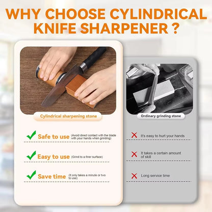 Rolling Knife Sharpener & Magnetic Holder Set – Diamond Sharpening Stone with 15° & 20° Angle Roller for Effortless Blade Perfection