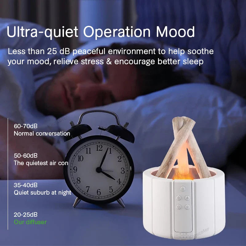 Simulated Flame Ultrasonic Aroma Diffuser Mist Maker