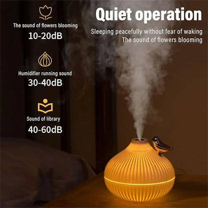 300Ml Mini Usb Humidifier With Night Light