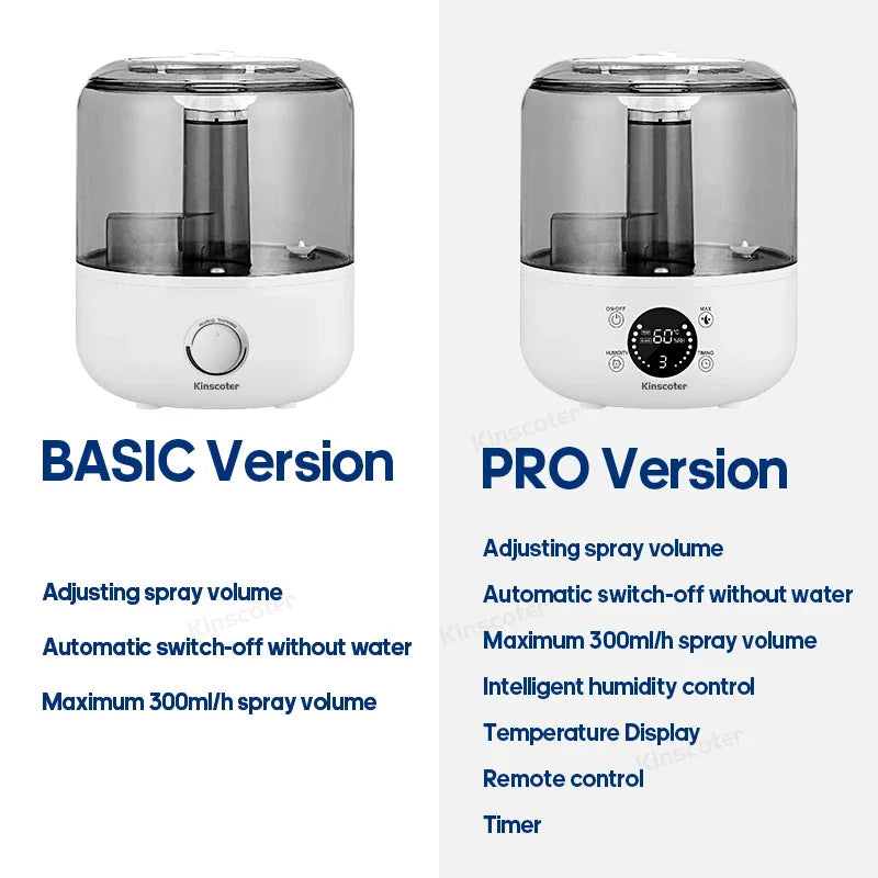 3L Air Humidifier With Remote And Timer Control