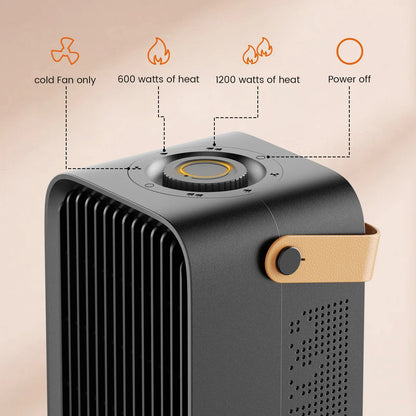 1200W Portable Electric Heater With Fast Heating Protection