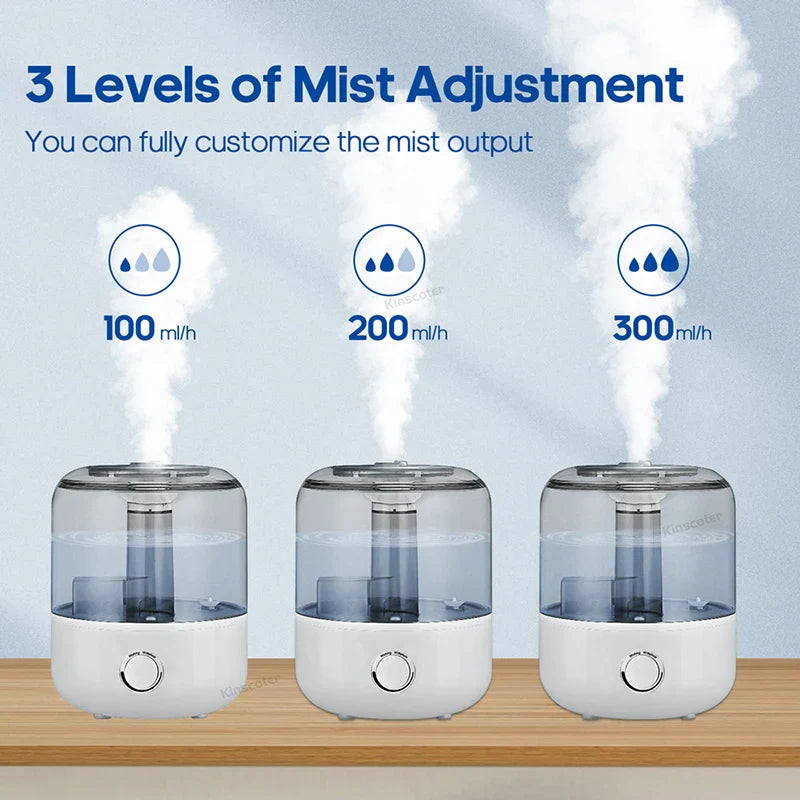 3L Air Humidifier With Remote And Timer Control