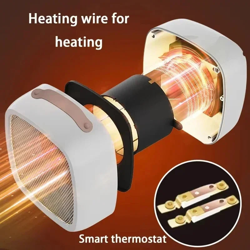 Portable Mini Heater Silent Fast Heating 500W Indoor Use