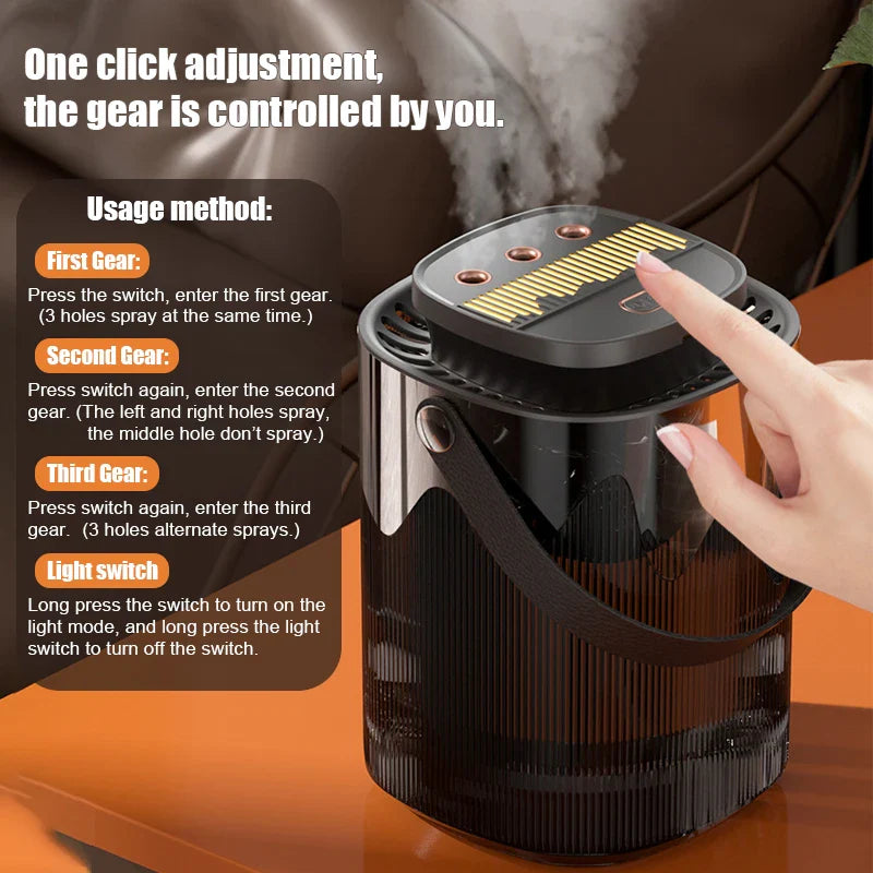 Large Capacity 3L Air Humidifier With Usb And Light