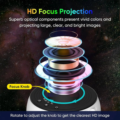 12-In-1 Starry Sky 4K Galaxy Projector Lamp