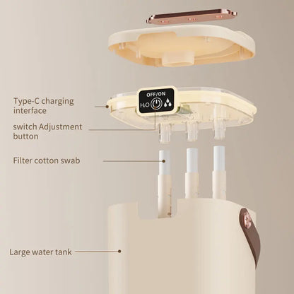 Large-Capacity Humidifier With Triple Nozzles And Night Light